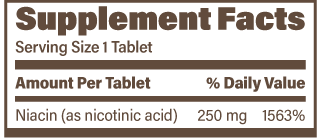 Niacin (Extended Release)